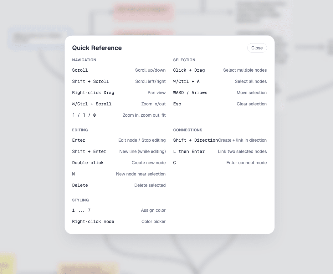 Clarity keyboard shortcuts