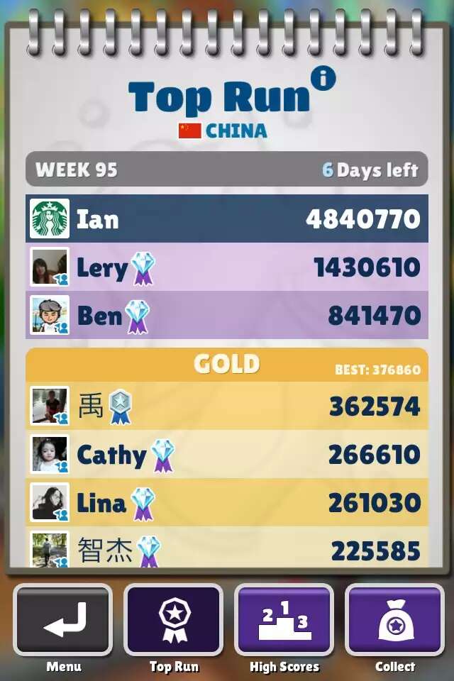 2016 - subway surf no.1 in china server